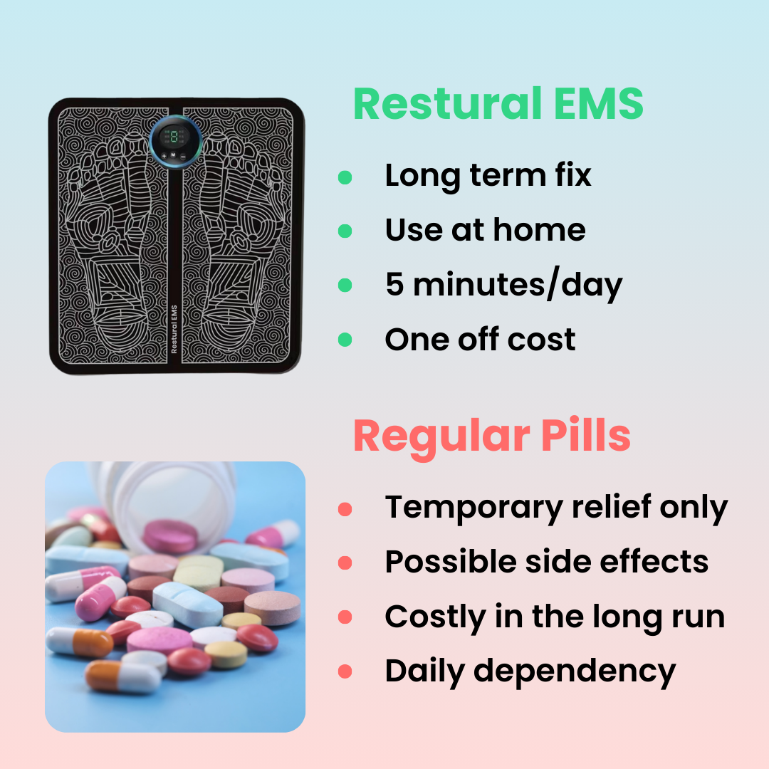 Restural EMS - Fix Neuropathy From Home