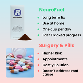Restural NeuroFuel – Fix Brain Function at Home