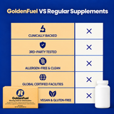Restural GoldenFuel