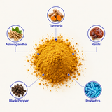 Restural GoldenFuel