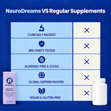Restural NeuroDreams
