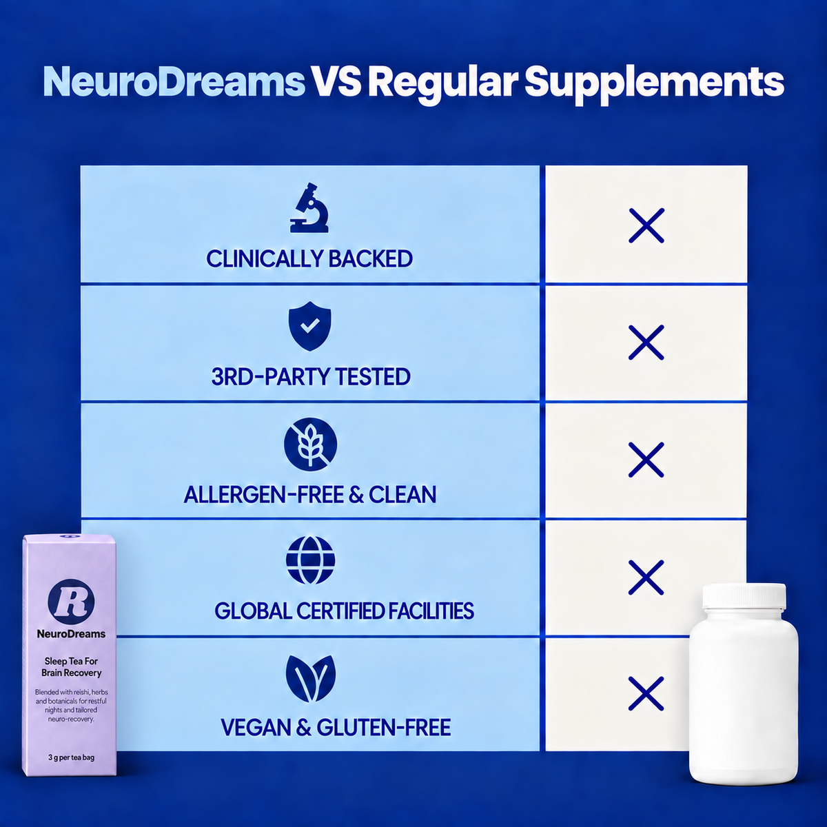 Restural NeuroDreams
