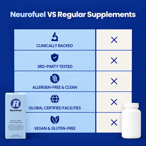 Restural NeuroFuel